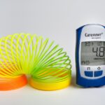 Grafico che mostra l'andamento della glicemia in relazione ai livelli di stress e ansia.