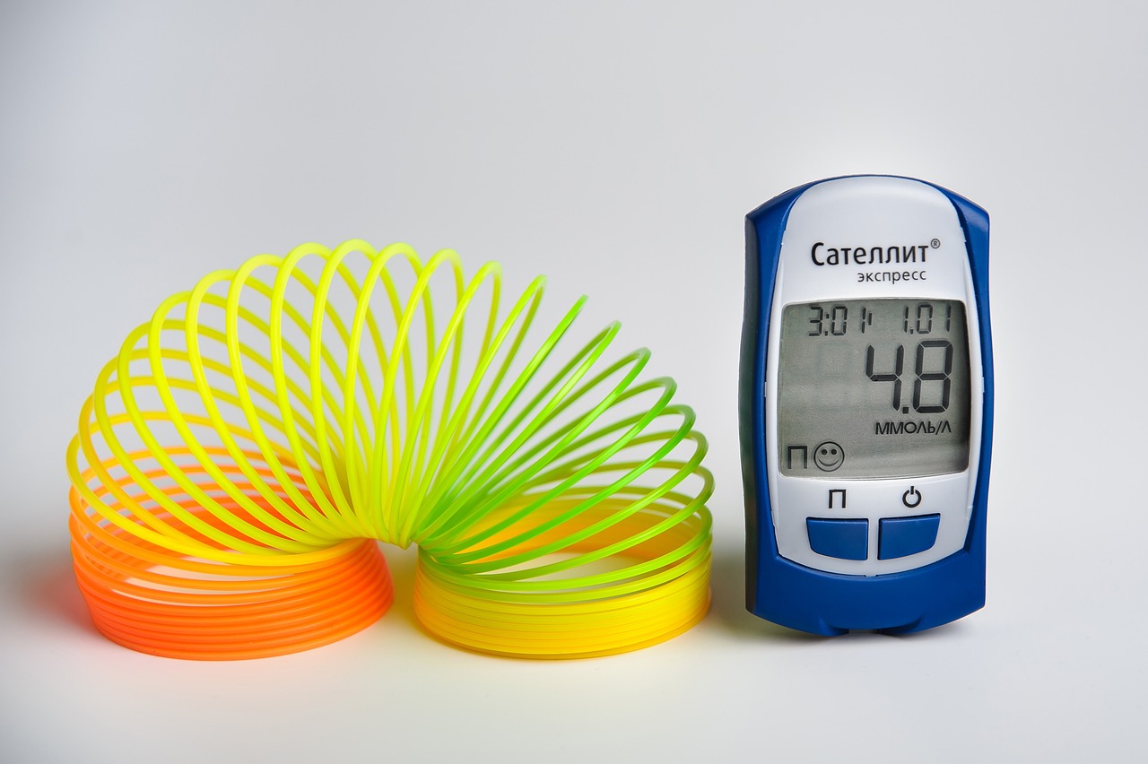 Grafico che mostra l'andamento della glicemia in relazione ai livelli di stress e ansia.